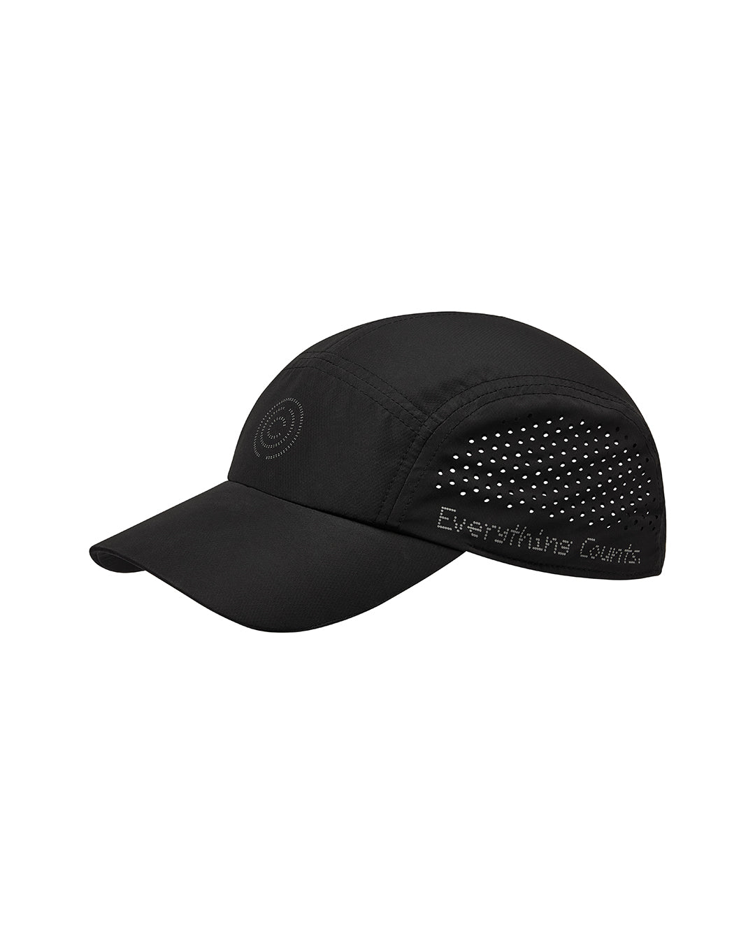 Performance Cap